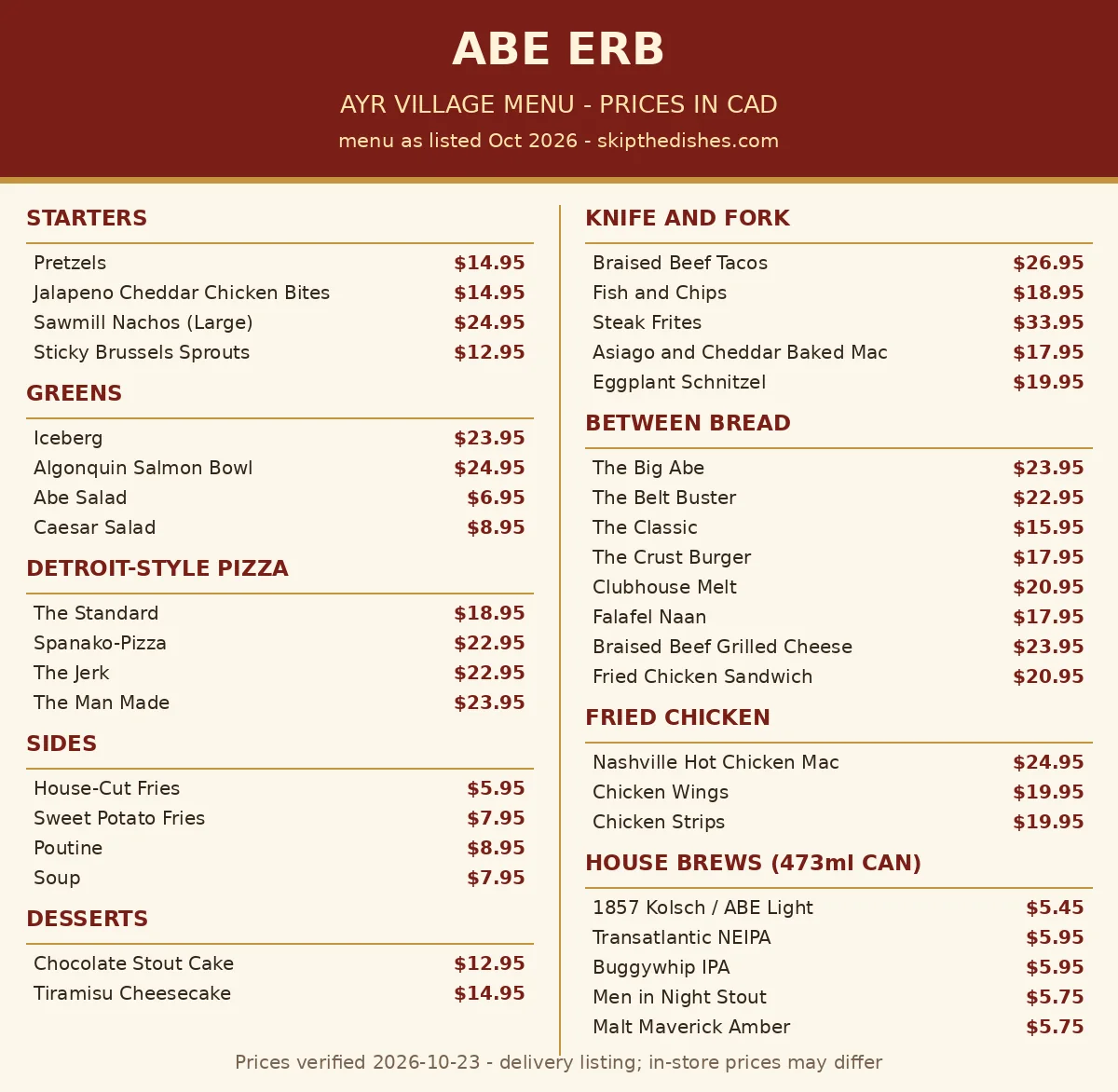Abe Erb restaurant menu card showing starter, pizza, steak, burger and dessert prices in CAD, abe erb menu prices canada