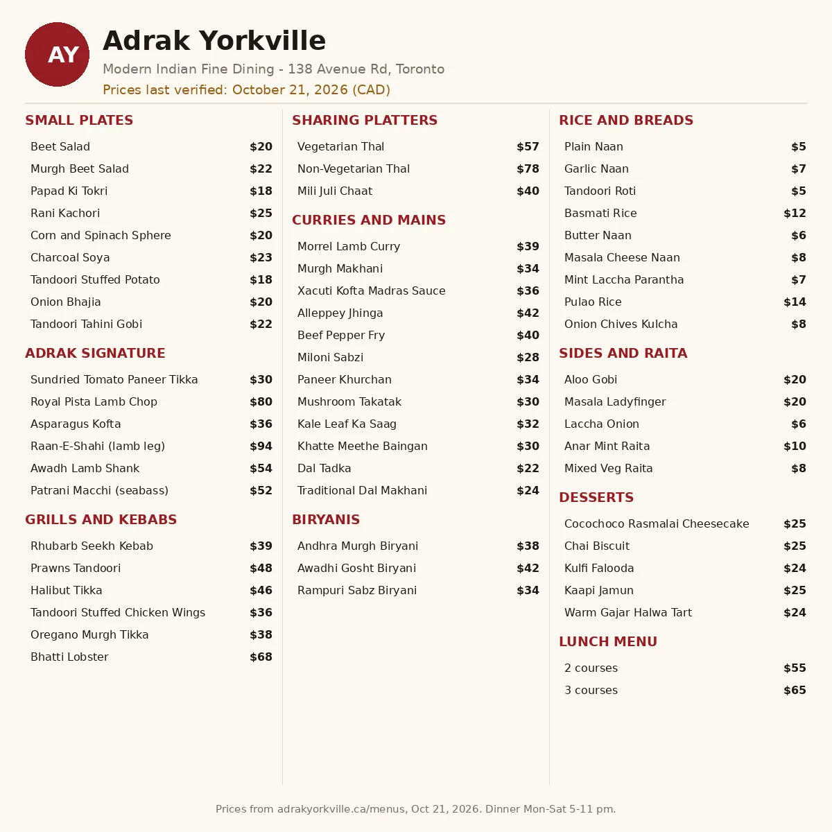 Adrak Yorkville menu card with current fine dining menu prices in CAD, Adrak Yorkville menu prices Canada