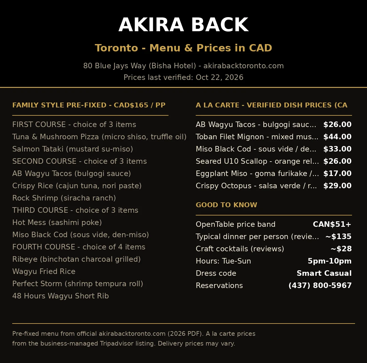 Akira Back Toronto official menu card showing 2026 pre-fixed and a la carte prices in CAD, akira back menu prices canada
