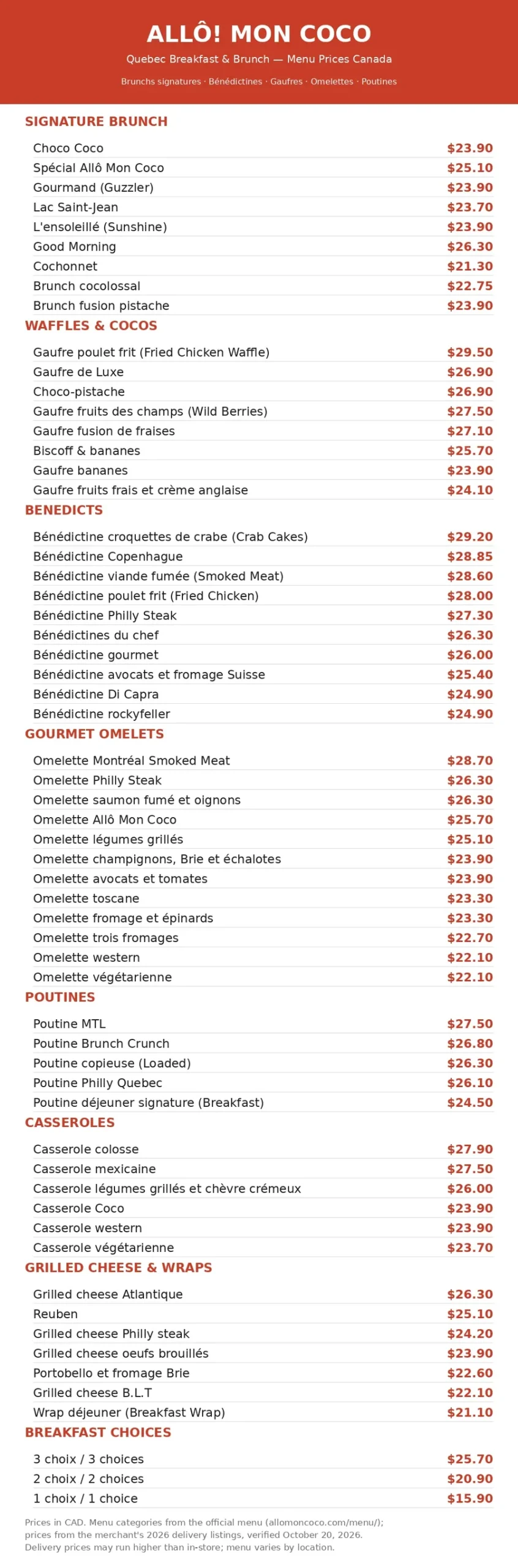 Allo Mon Coco menu card with current Canadian brunch prices, allo mon coco menu prices canada