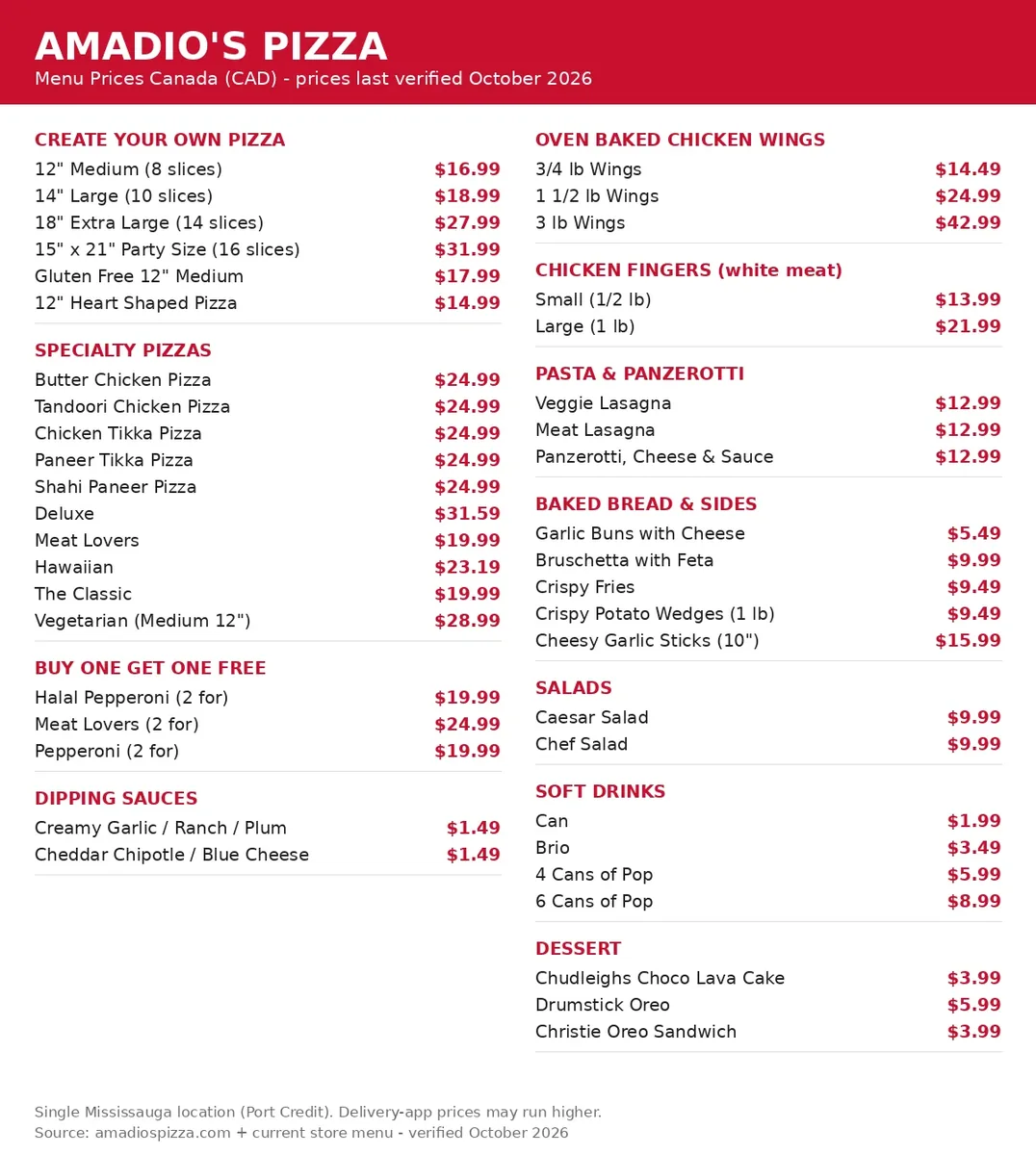Amadio's Pizza menu card Canada 2026: create your own, specialty pizza, wings and sides prices in CAD, amadio's pizza menu prices canada