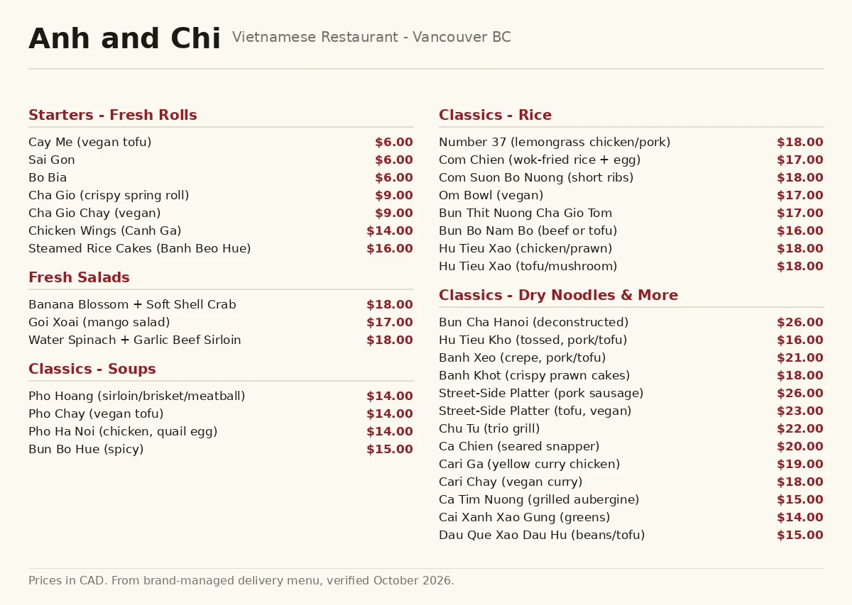 Anh and Chi official menu card showing Vietnamese dish prices in CAD, anh and chi prices canada