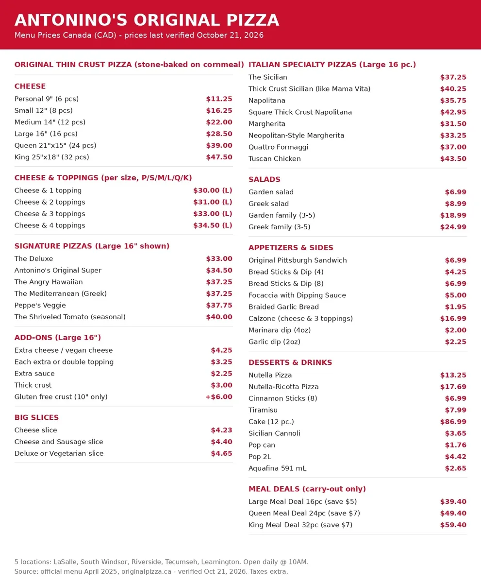 Antonino's Original Pizza menu card Canada 2026: thin crust, signature, Italian specialty pizza prices in CAD, antonino's original pizza menu prices canada