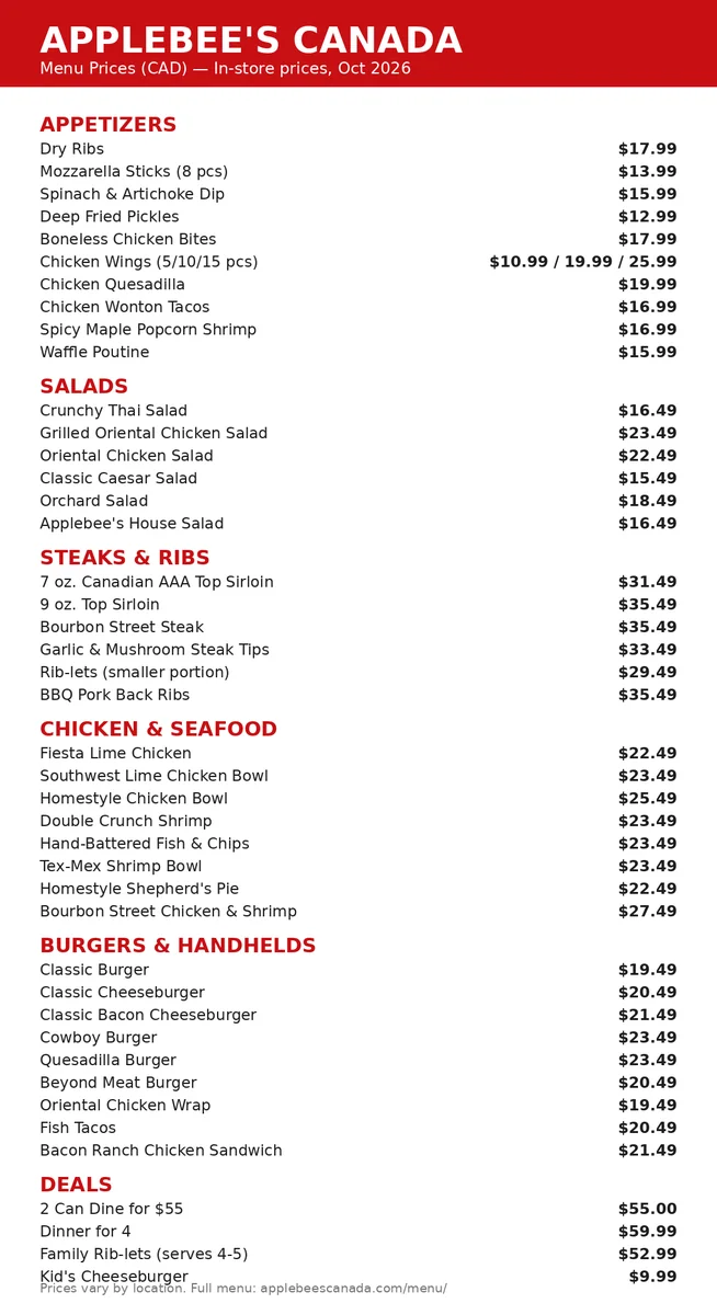 Applebee's menu prices Canada: current Canadian menu card with appetizers, burgers, steaks, salads, sides and deals