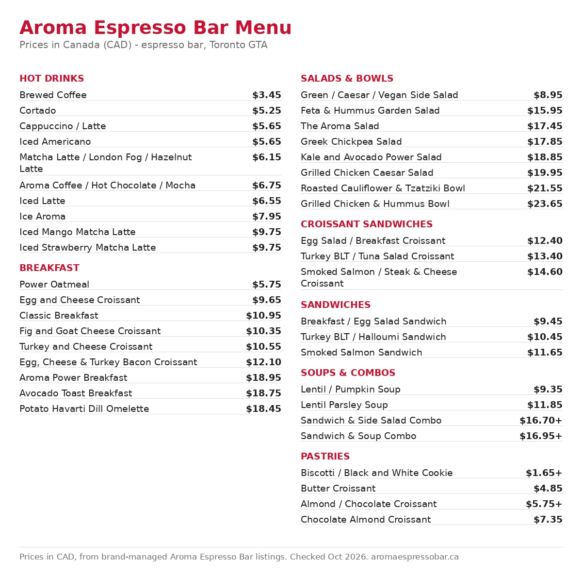Aroma Espresso Bar menu card showing verified prices in CAD: coffee from $3.45, breakfast $5.75 to $18.95, salads to $19.95, lunch combos from $16.60, Aroma Espresso Bar menu prices Canada