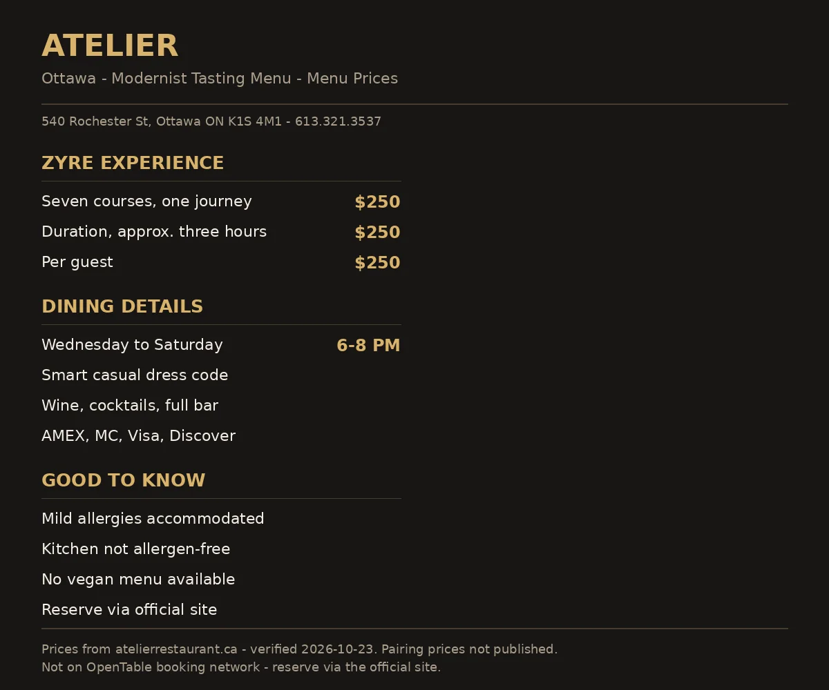 Atelier menu card showing the Zyre experience price of $250 per guest, hours and dining details, Atelier Ottawa menu prices