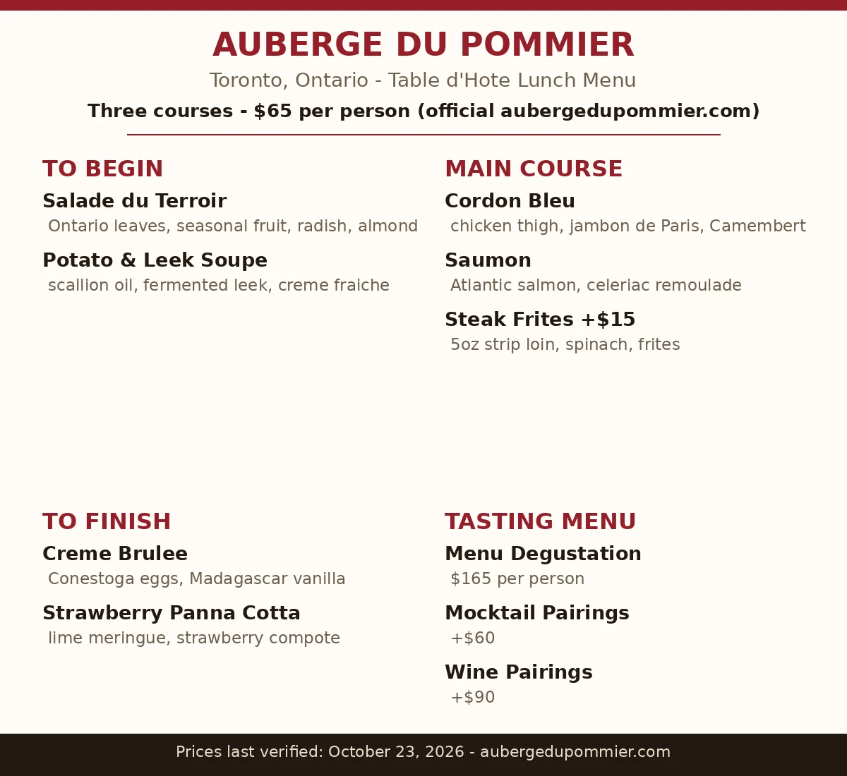 Auberge du Pommier Canada menu card with Table d'Hote lunch prices and tasting menu prices in CAD