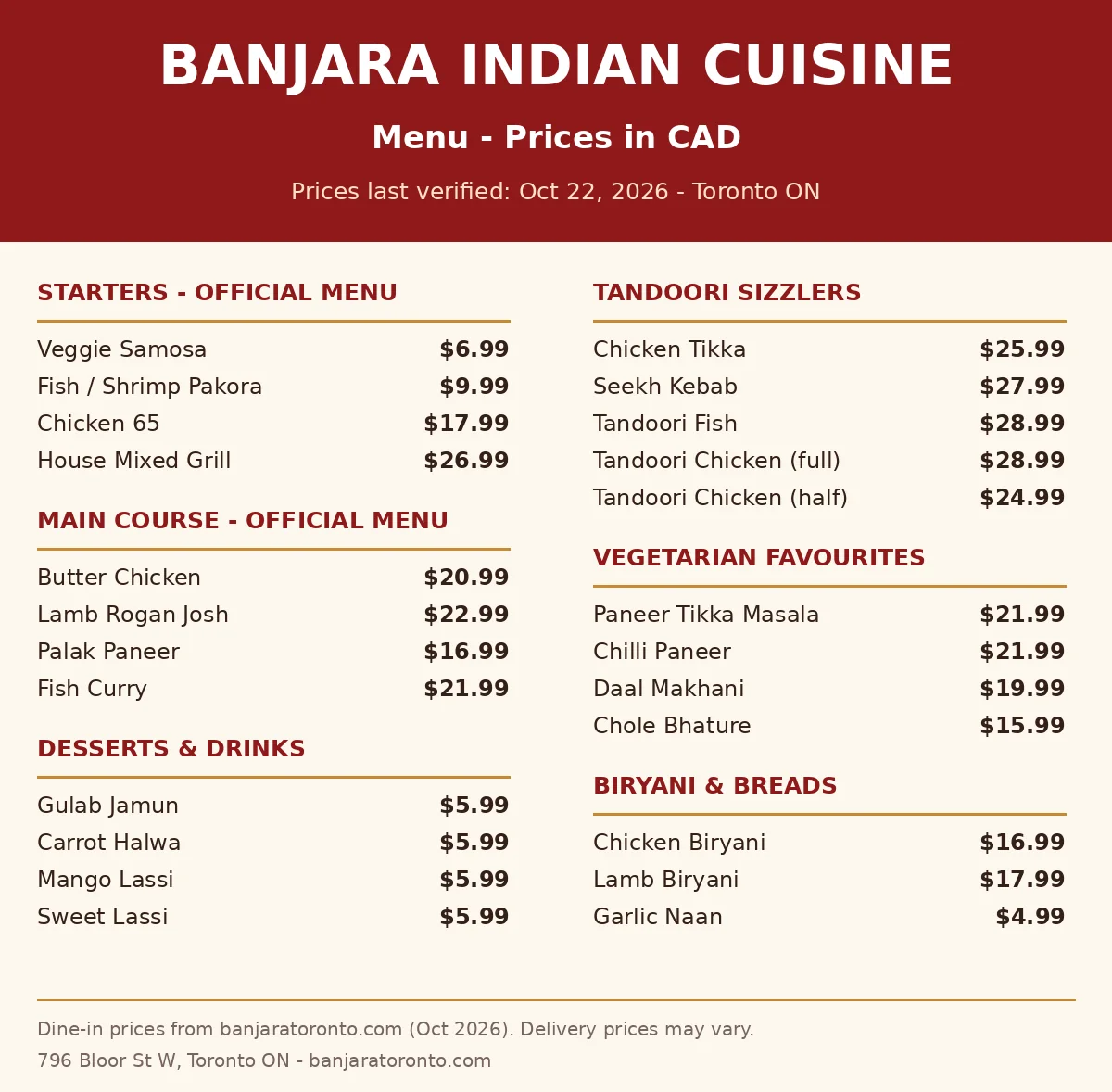 Banjara Indian Cuisine official menu card showing tandoori, curry and biryani prices in CAD, banjara indian cuisine prices canada