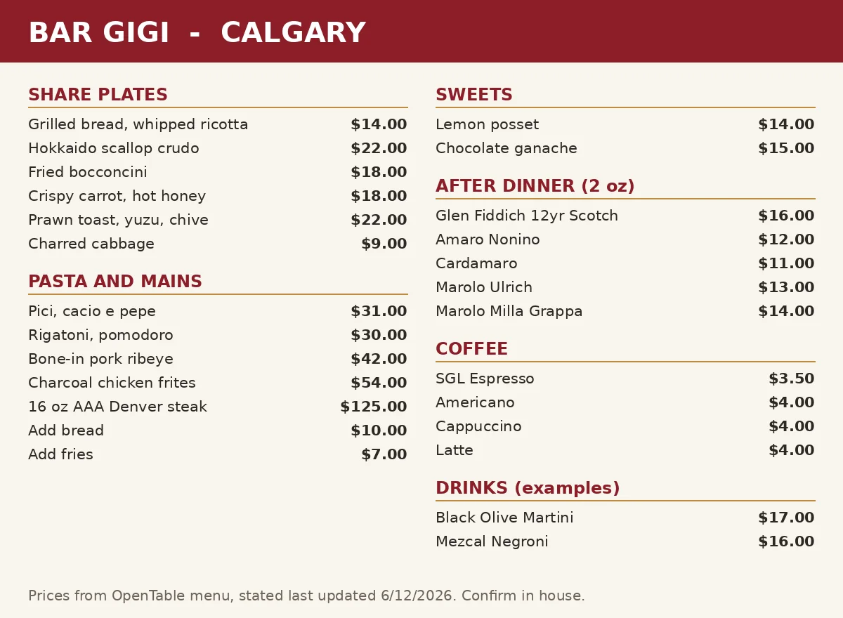 Bar Gigi menu prices Canada, Calgary wine bar menu card render with share plates, pasta, sweets, after dinner drinks and coffee prices