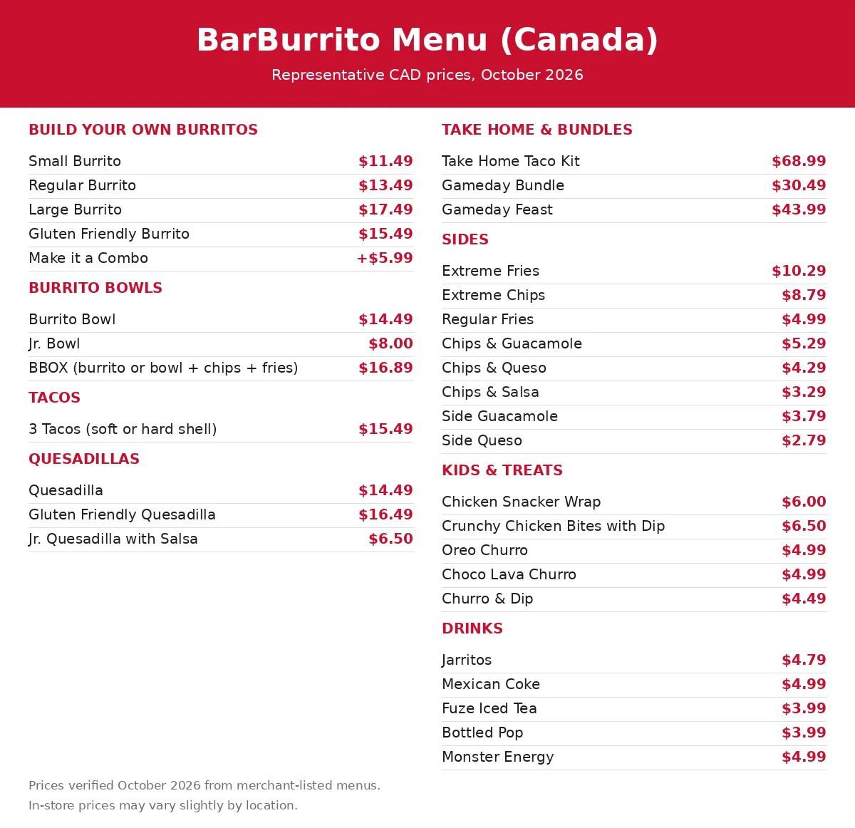 BarBurrito menu prices Canada: BarBurrito Canada menu card with burrito, bowl, taco, quesadilla, sides and drink prices in CAD
