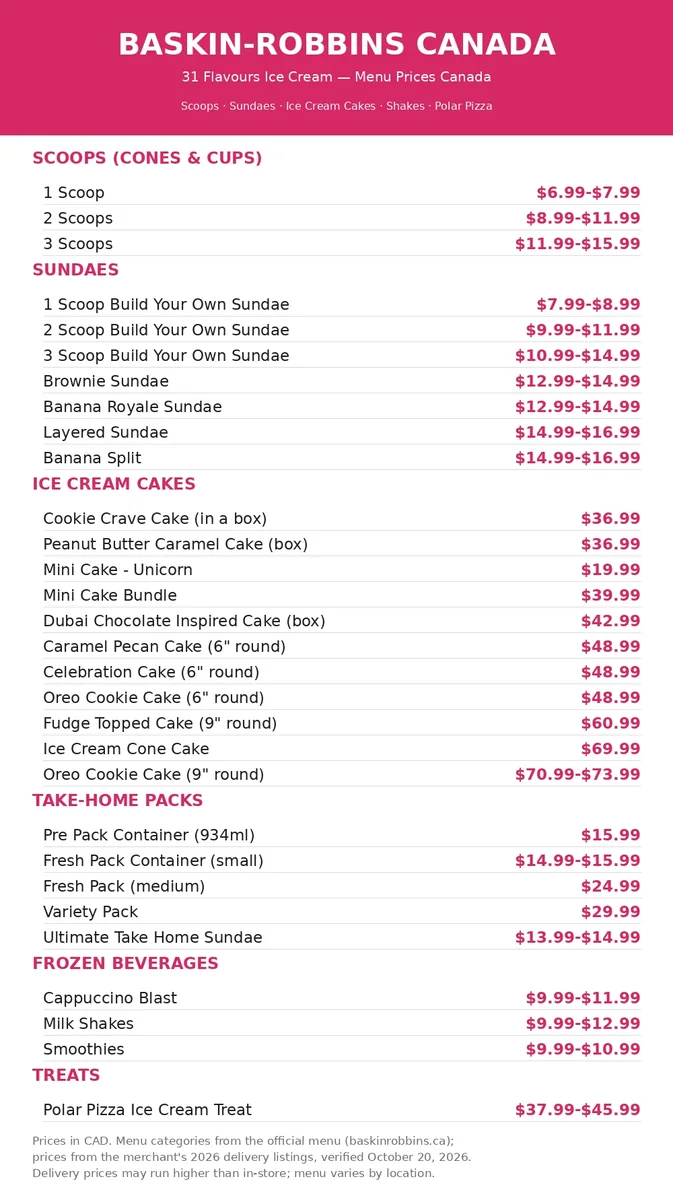 Baskin-Robbins menu card with current Canadian ice cream prices, baskin-robbins menu prices canada