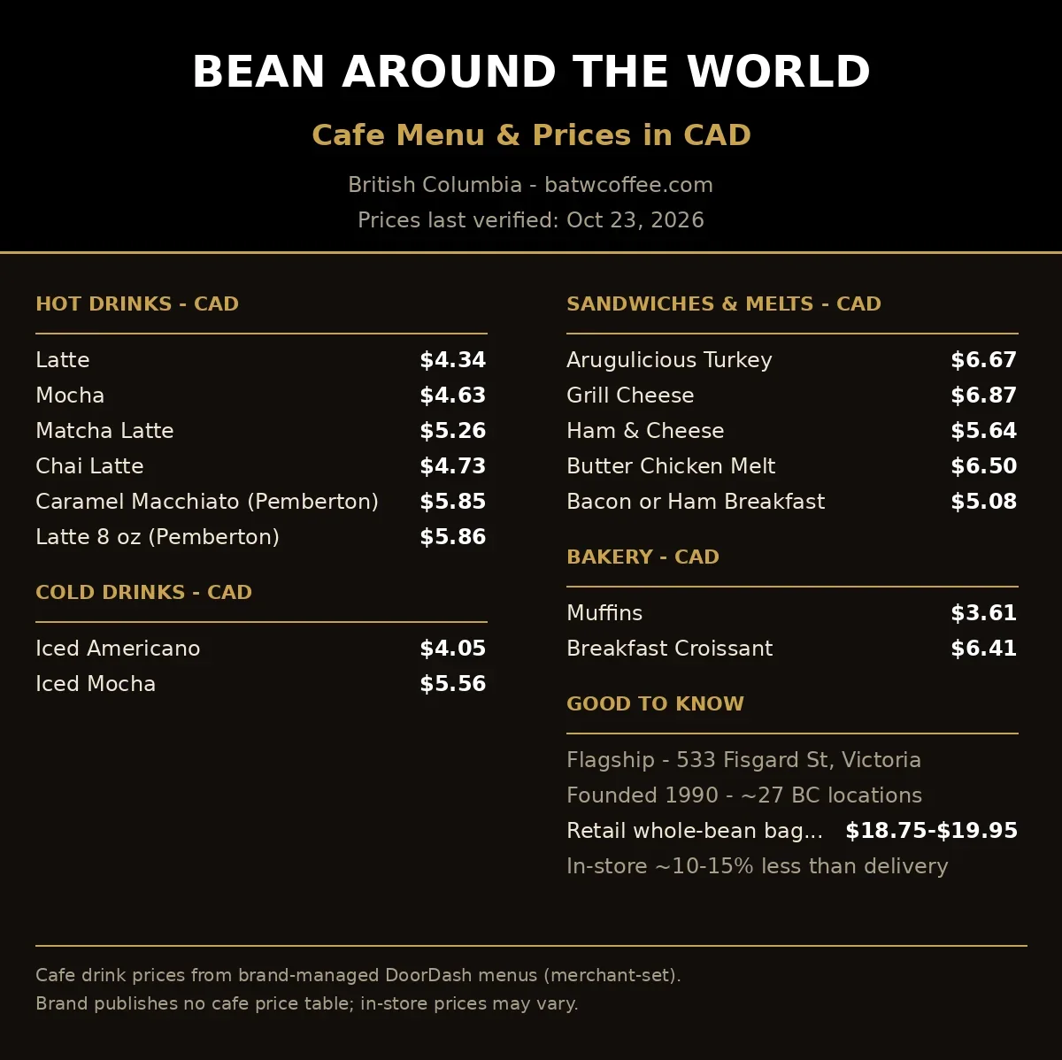 Bean Around The World menu card: current coffee and breakfast prices in CAD, Bean Around The World menu prices Canada