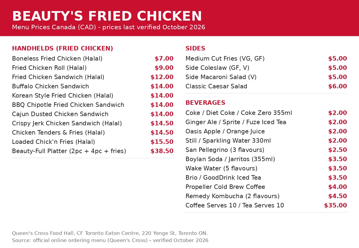 Beauty's fried chicken menu card Canada 2026: handheld, side and beverage prices in CAD, beautys fried chicken menu prices canada