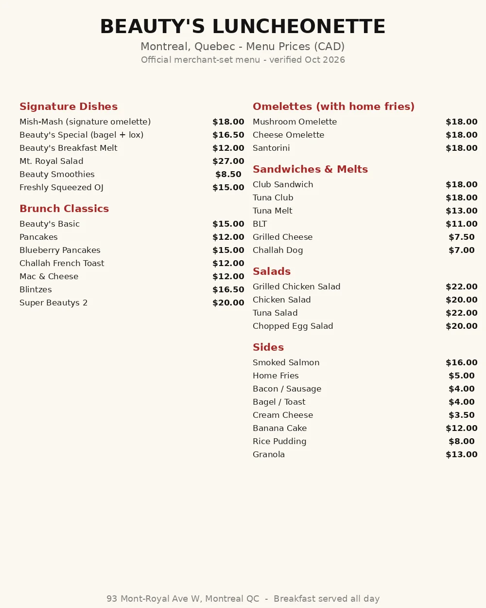 Beauty's Luncheonette Canada menu card with signature dishes and breakfast prices in CAD
