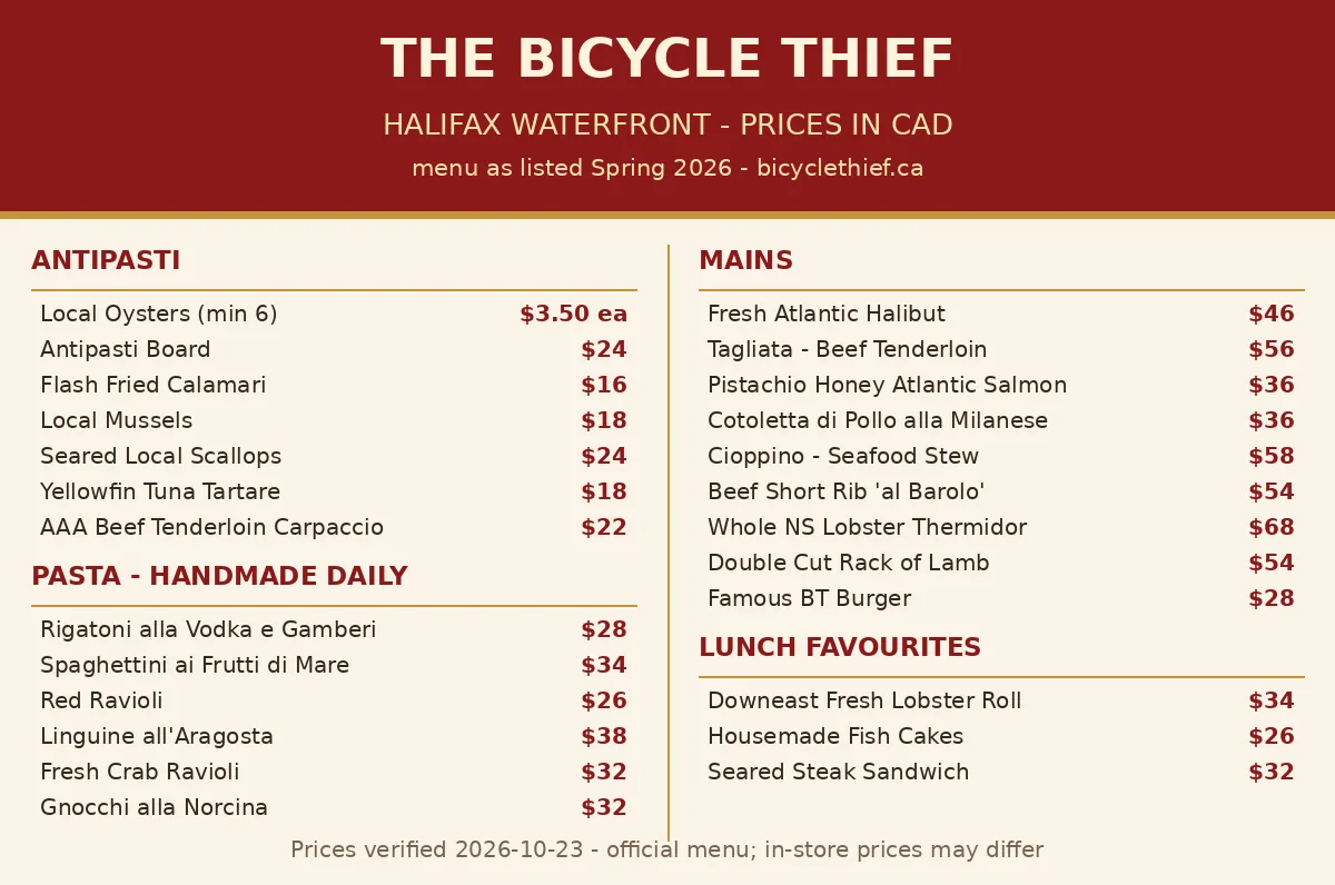 Bicycle Thief menu card Canada 2026: verified antipasti, handmade pasta and main course prices from the official Spring 2026 menu, bicycle thief menu prices canada