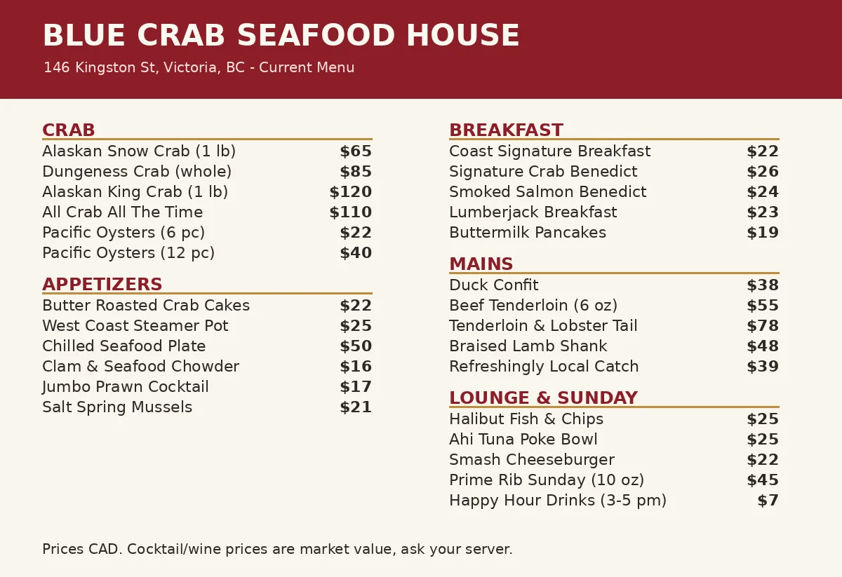 Blue Crab menu prices Canada, current menu card with crab $65 to $120, breakfast $18 to $26 and dinner mains $38 to $78 at Victoria