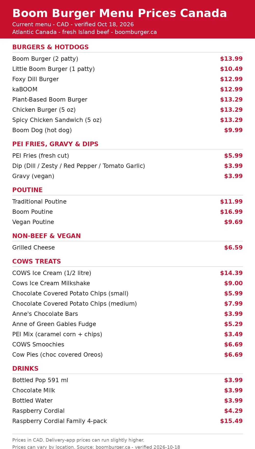 Boom Burger official menu card, boom burger menu prices canada