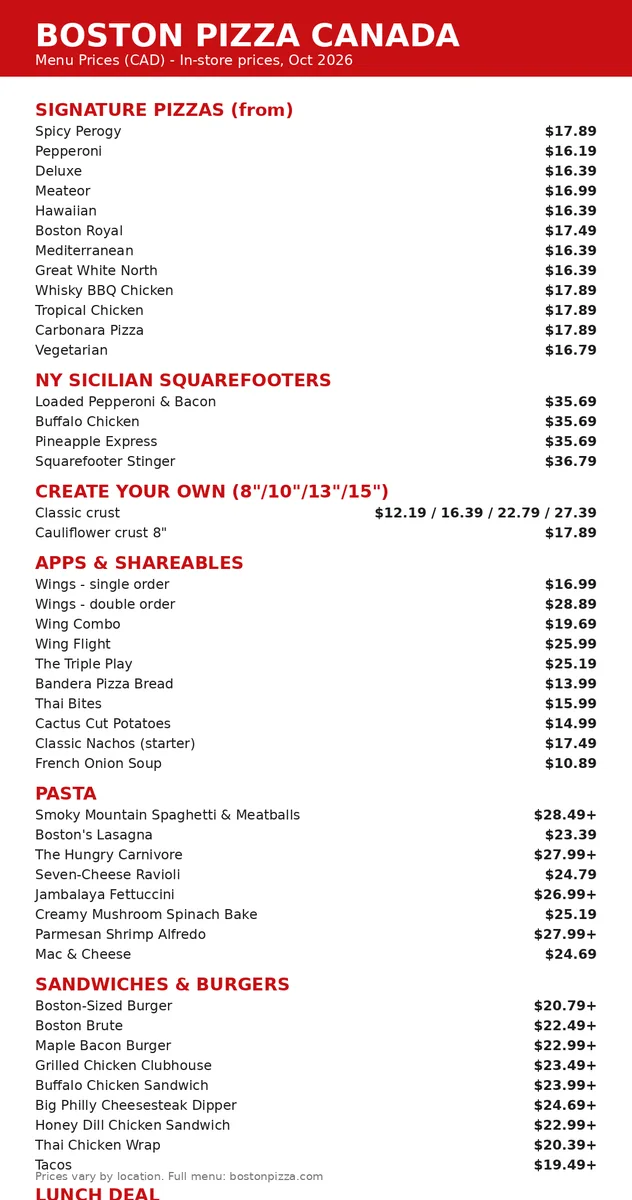 Boston Pizza Canada current menu card with signature pizza prices, wings, pasta, burgers and sandwiches in CAD, boston pizza menu prices canada