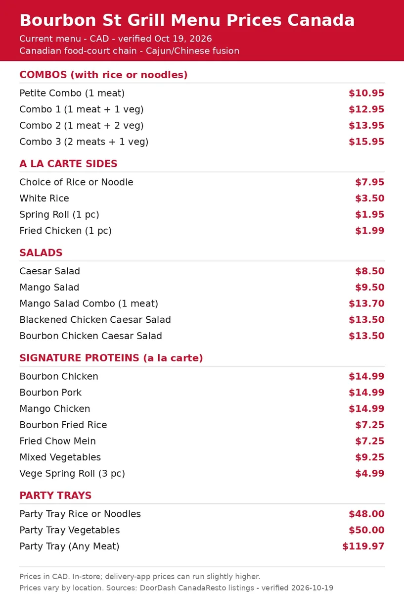Bourbon Street Grill menu card 2026 with verified CAD prices, bourbon street grill menu prices canada