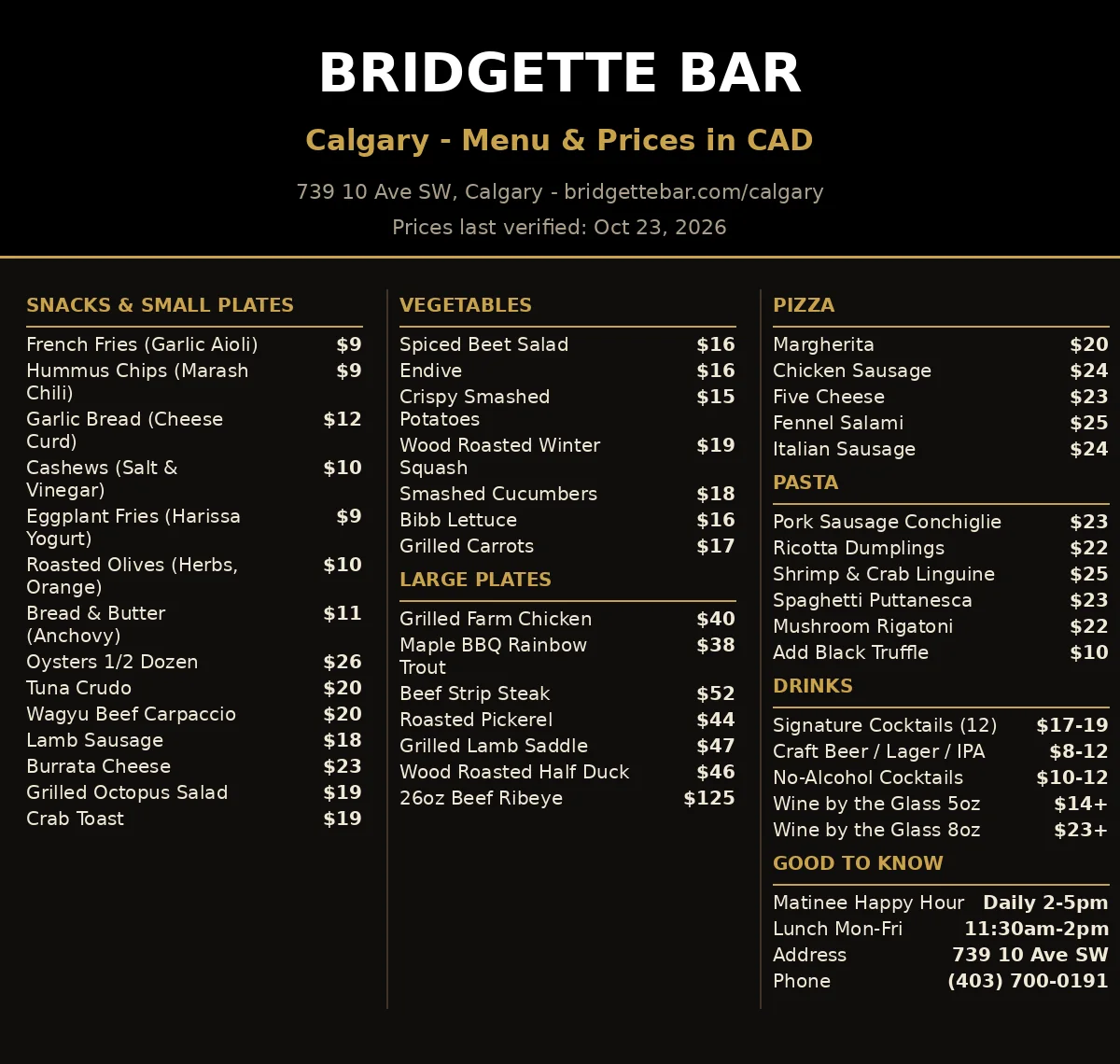 Bridgette Bar restaurant menu card showing snacks, large plates, pizza and pasta prices in CAD, bridgette bar menu prices canada