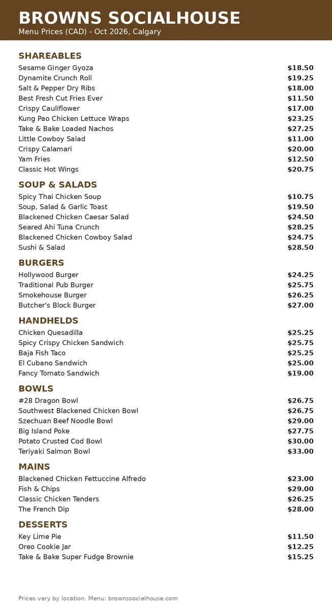 Browns Socialhouse official current menu card showing shareables, burgers, bowls, mains and dessert prices in CAD, browns socialhouse menu prices canada