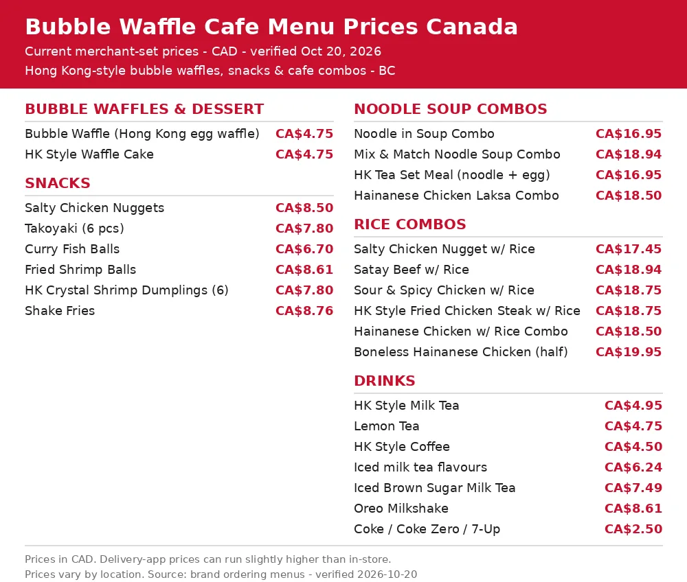 Bubble Waffle Cafe menu card Canada 2026 with current bubble waffle, snack, combo and drink prices in CAD, bubble waffle cafe menu prices canada
