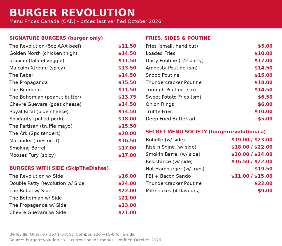 Burger Revolution menu card Belleville: signature burger, fries, sides, poutine and secret menu prices in CAD, burger revolution belleville menu prices
