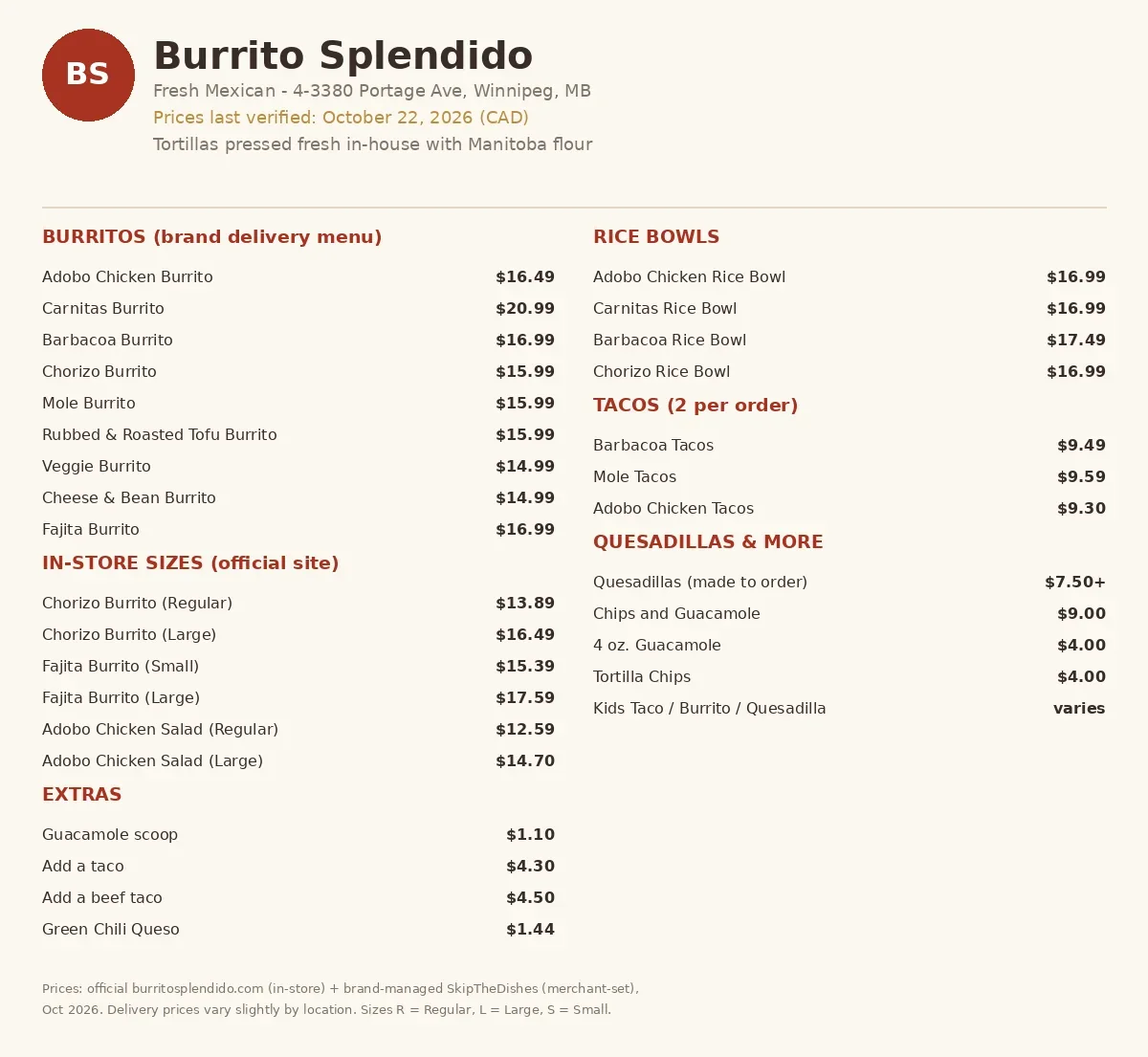 Burrito Splendido official menu card showing burrito and taco prices in CAD, burrito splendido menu prices canada