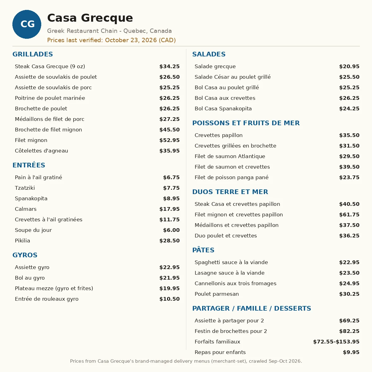 Casa Grecque official menu card showing grillades, gyros and dinner prices in CAD, casa grecque menu prices canada