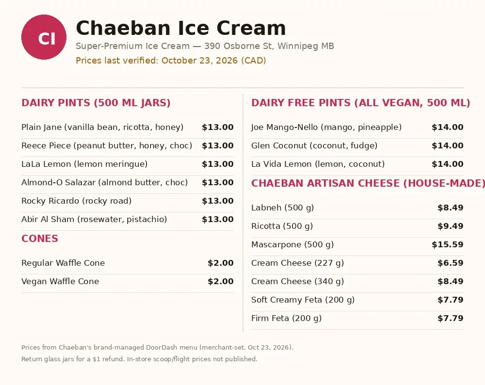 Chaeban Ice Cream official menu card showing dairy pint, vegan pint, cone and artisan cheese prices in CAD, chaeban ice cream menu prices canada