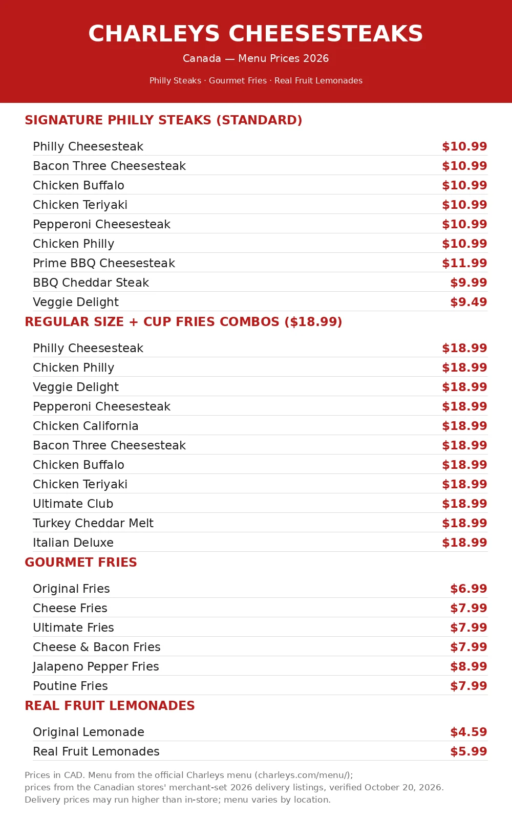 Charleys Cheesesteaks menu prices Canada 2026: official Charleys menu card with Philly steak, combo, gourmet fries and lemonade prices