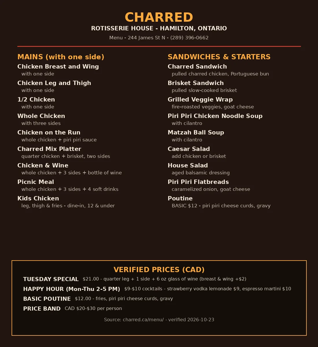 Charred Rotisserie House menu card with verified prices in CAD, charred rotisserie house menu prices canada