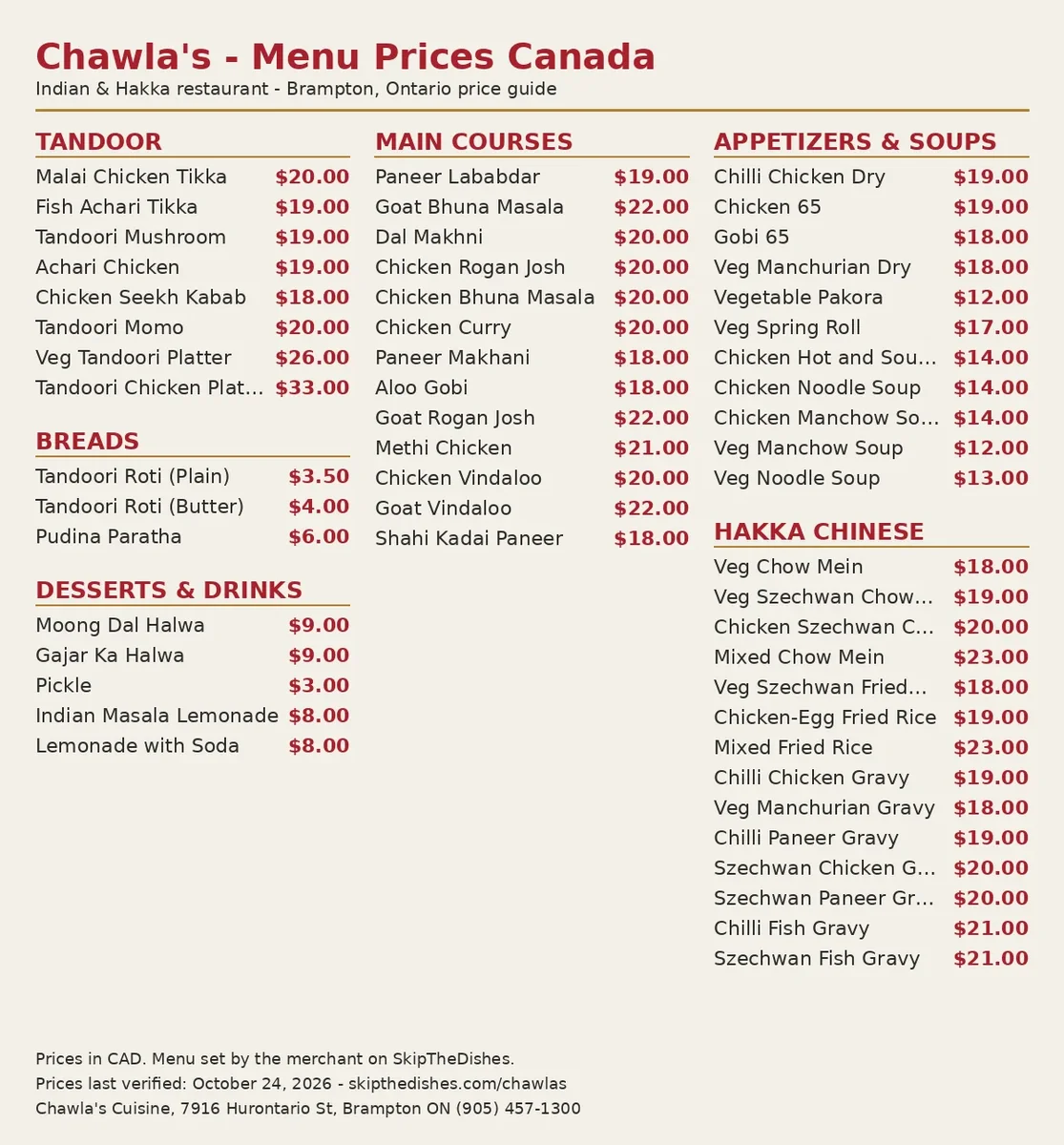 Chawla's menu card showing current Indian and hakka menu prices in CAD, chawla's menu prices canada