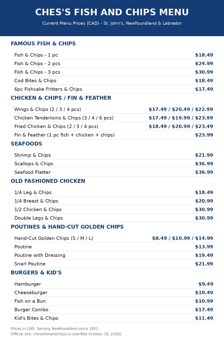 Ches's Fish and Chips menu card with current prices Canada