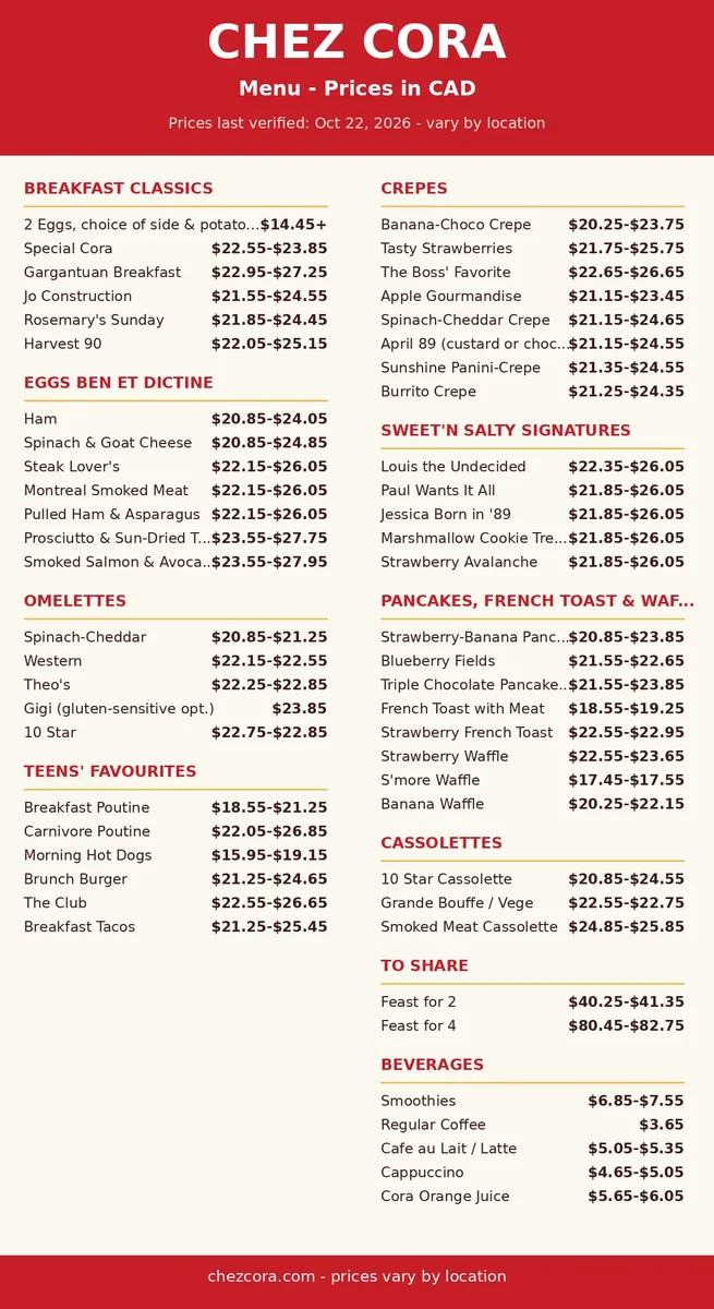Chez Cora menu card with current Canadian breakfast menu prices in CAD, chez cora menu prices canada