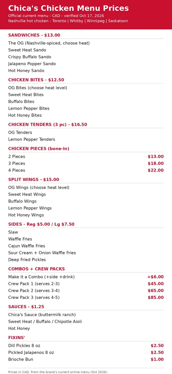 Chica's Chicken menu prices Canada: current in-store menu card with CAD prices