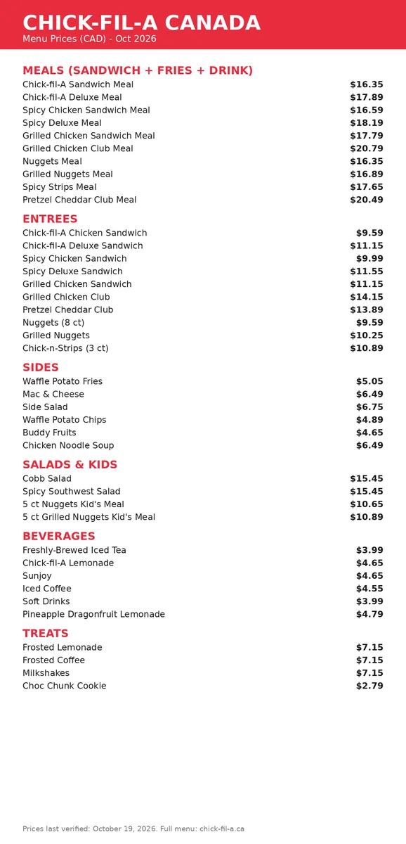 Chick-fil-A menu prices Canada: current chicken sandwich, nuggets, waffle fries and treats menu card with CAD prices