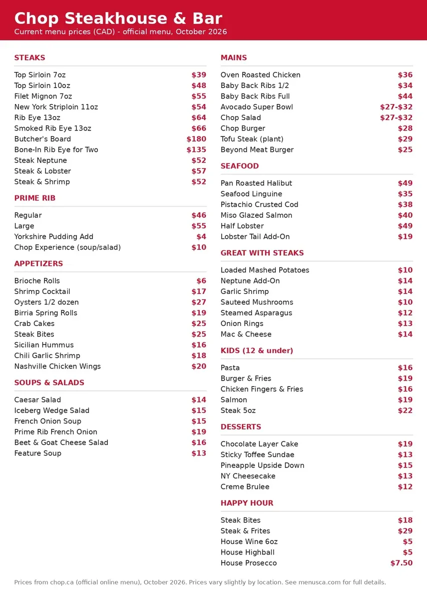 Chop Steakhouse & Bar menu prices Canada: current Canadian menu card with appetizers, steaks, prime rib, seafood and happy hour prices