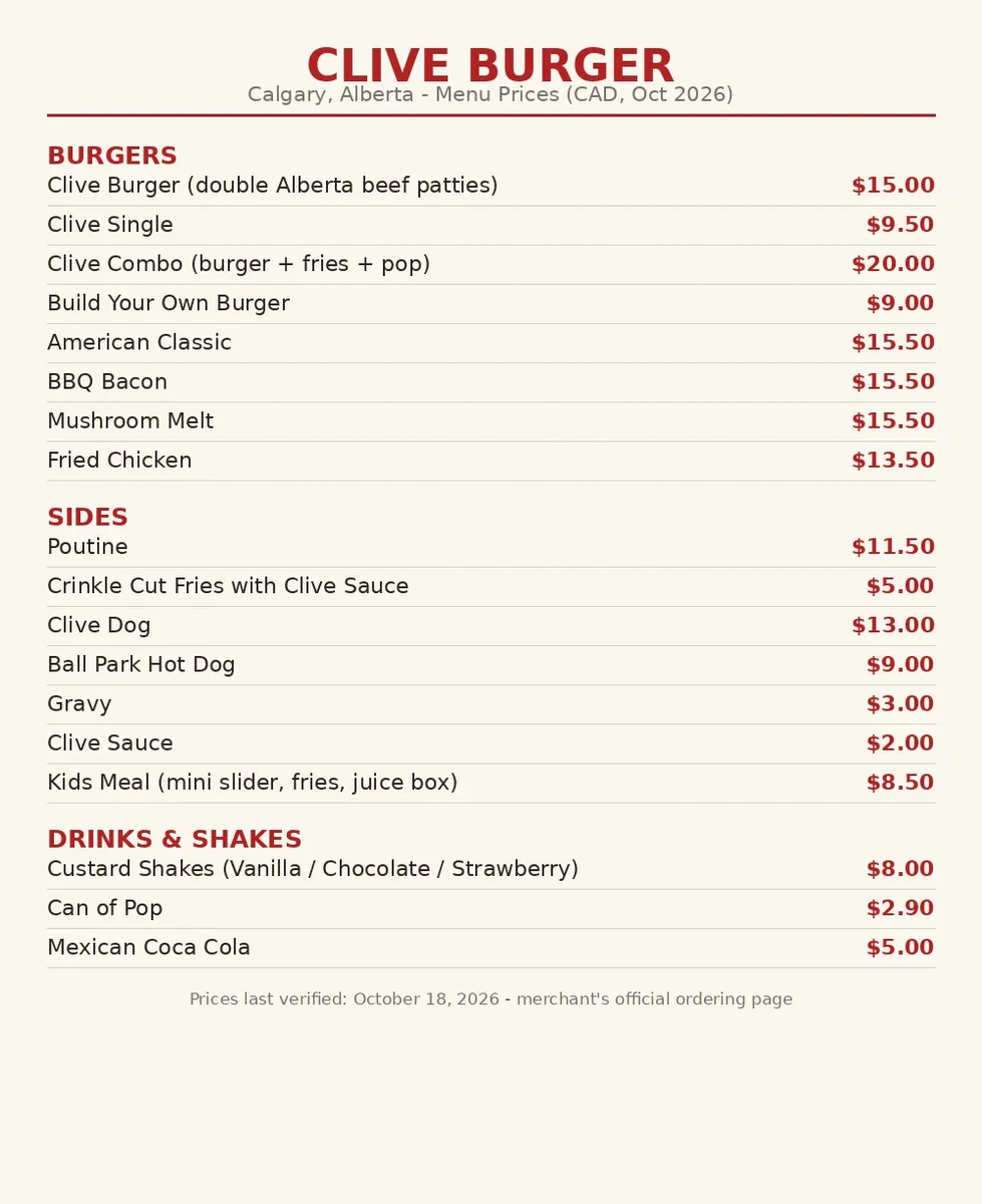 Clive Burger menu card Canada with current burger, sides and shake prices