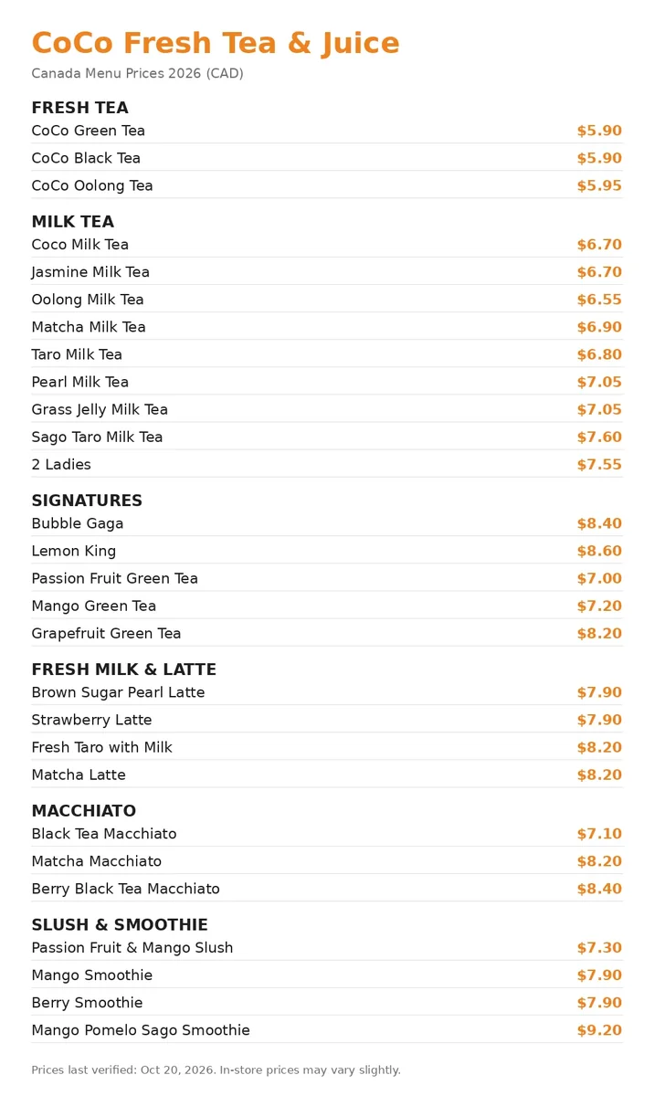 Coco Fresh Tea & Juice menu card with current prices, coco fresh tea juice menu prices canada