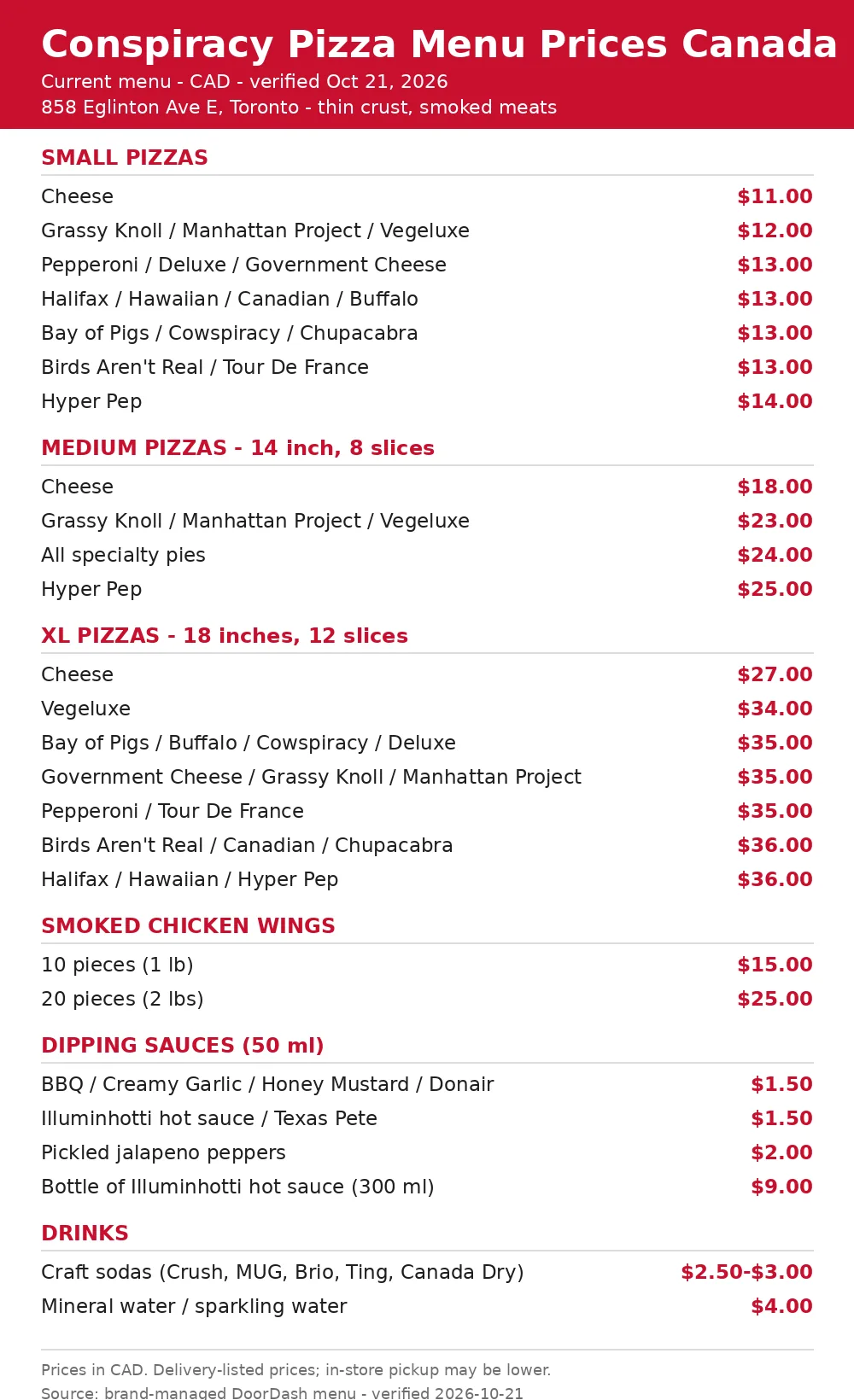 conspiracy pizza menu prices, current Conspiracy Pizza Toronto menu card with small, medium and XL pizza prices in CAD