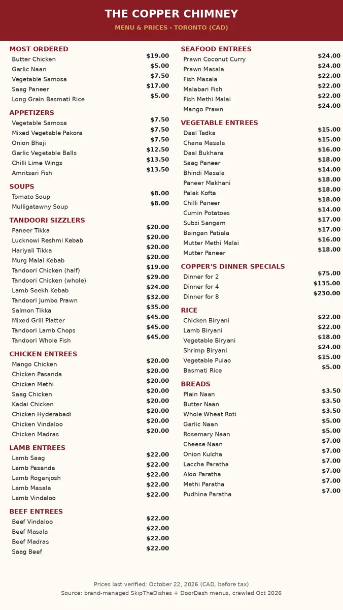The Copper Chimney menu card with prices in CAD, copper chimney menu prices canada