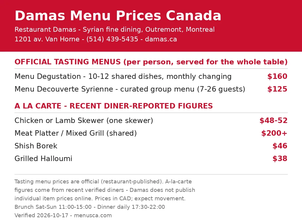 Damas menu prices Canada: current menu card with CAD tasting menu and a-la-carte prices