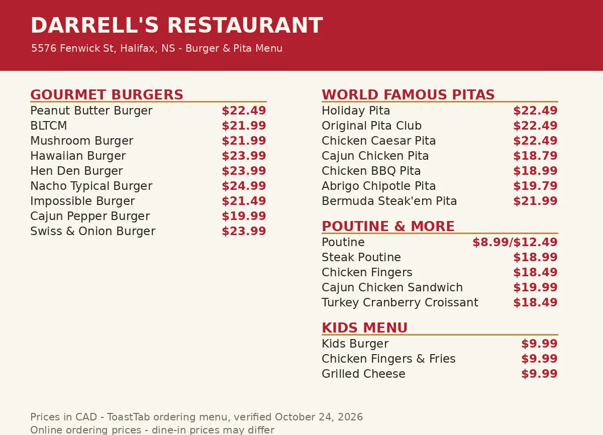 Darrell's Restaurant menu prices Canada, current menu card with gourmet burgers, world famous pitas, poutine and kids menu prices in CAD