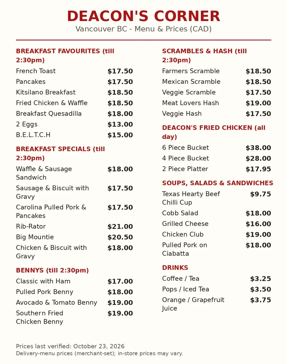 Deacon's Corner menu card with breakfast, fried chicken, and sandwich prices in CAD, Deacon's Corner menu prices Canada