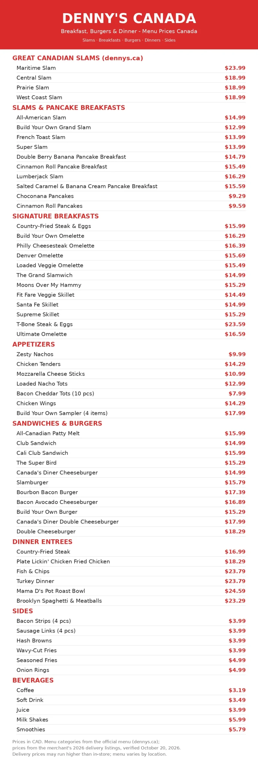 Denny's Canada menu card with current CAD prices, denny's menu prices Canada 2026