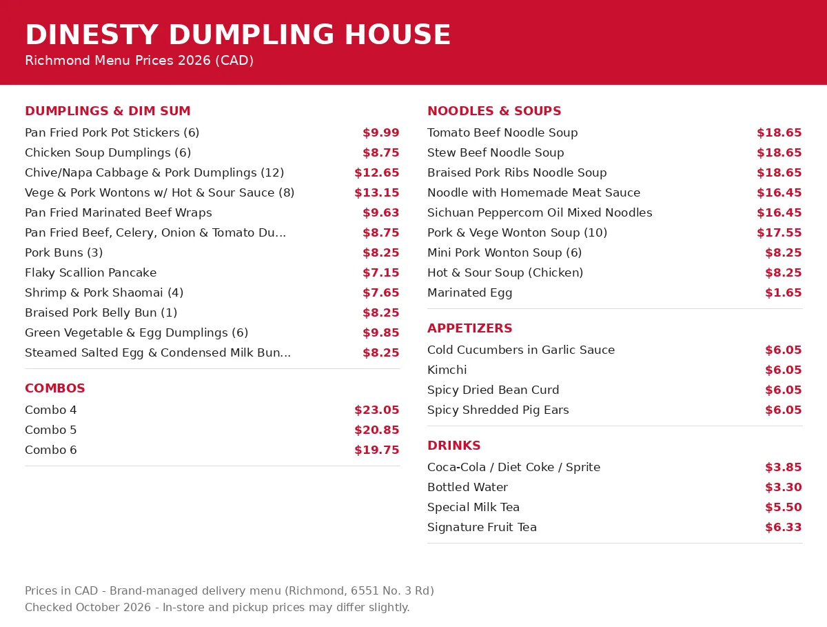 Dinesty Dumpling House menu card Canada 2026: dumplings, dim sum, noodle soup, combo and drink prices in CAD, dinesty dumpling house menu prices