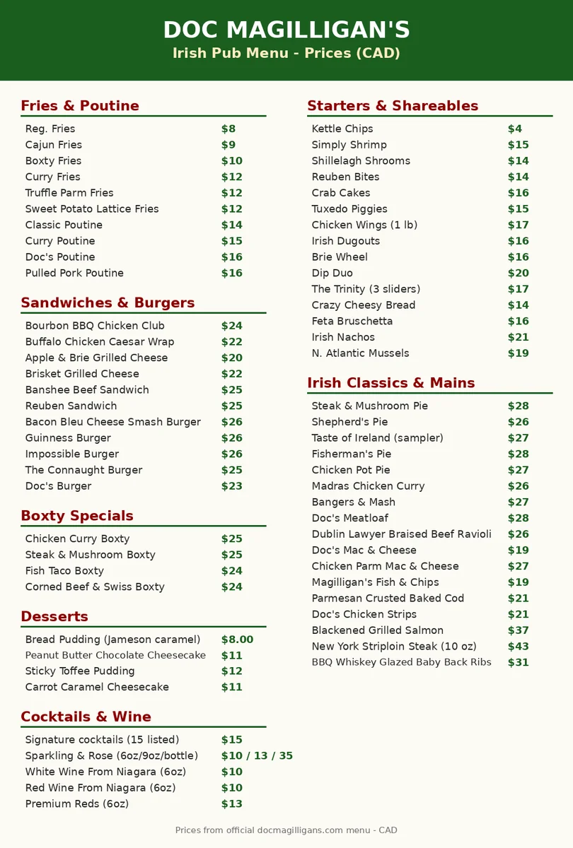 doc magilligan's menu prices, current Doc Magilligan's Canada menu card with fries, poutine, starter and main prices in CAD