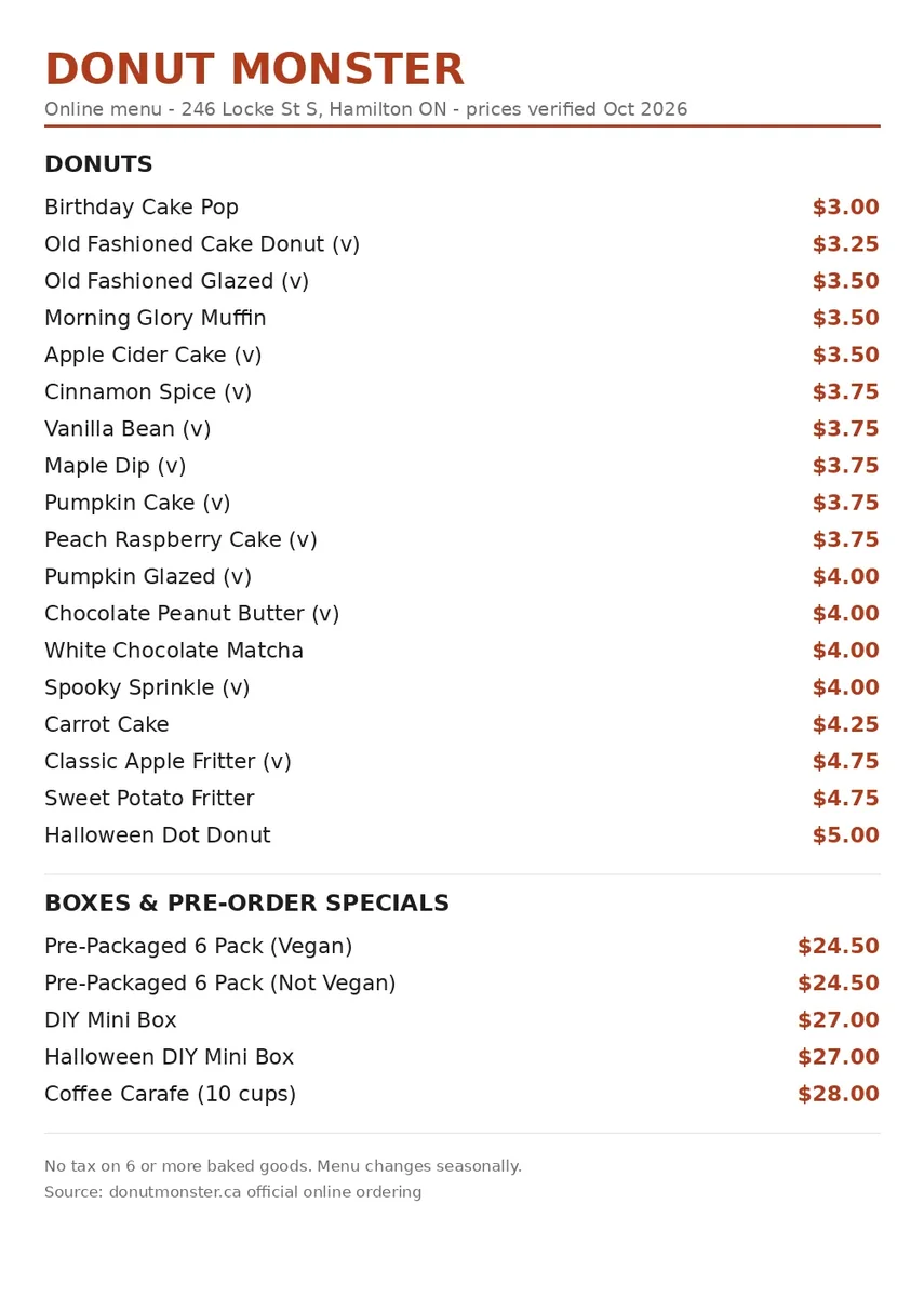Donut Monster menu card 2026 with verified CAD prices for classic and seasonal donuts, donut monster menu