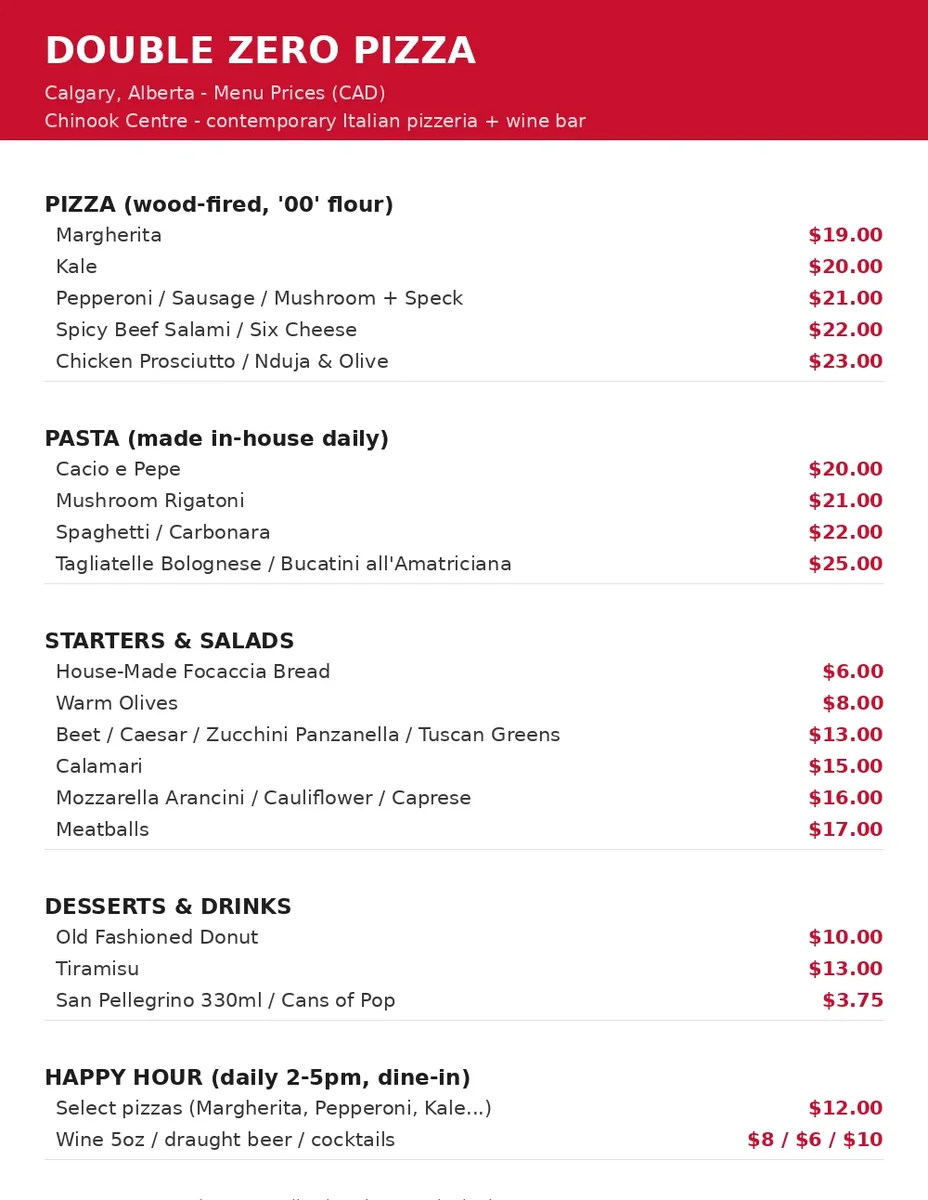 Double Zero Pizza menu prices Canada: full current menu card with CAD prices